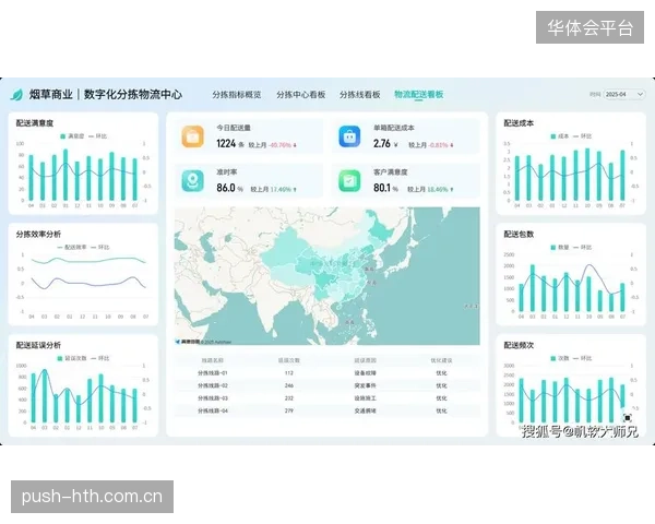 技术协作联盟研发智能调度系统 提升资源利用率